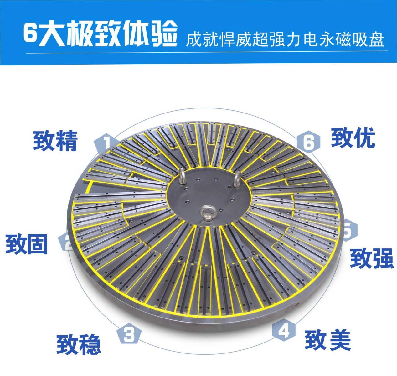 机械臂磁力吸盘 VS 加工中心用磁力吸盘,区别在哪儿？